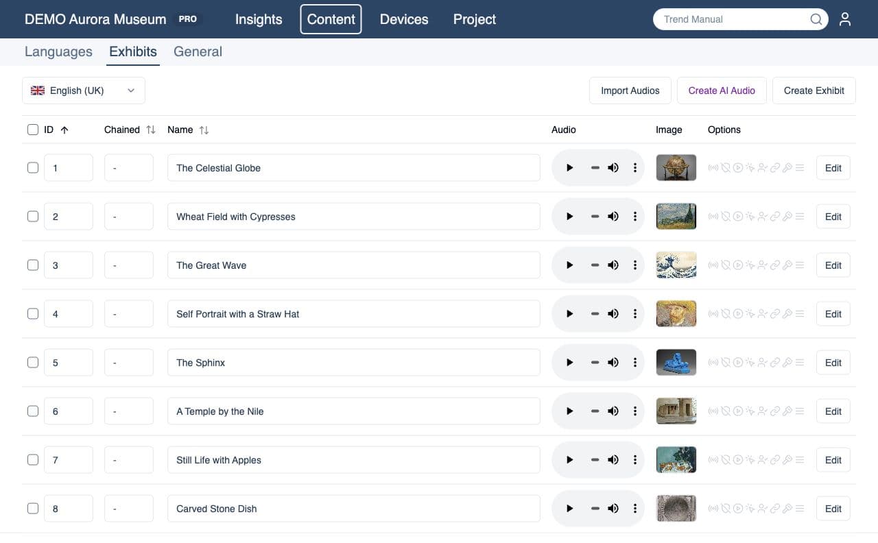 Content Management System