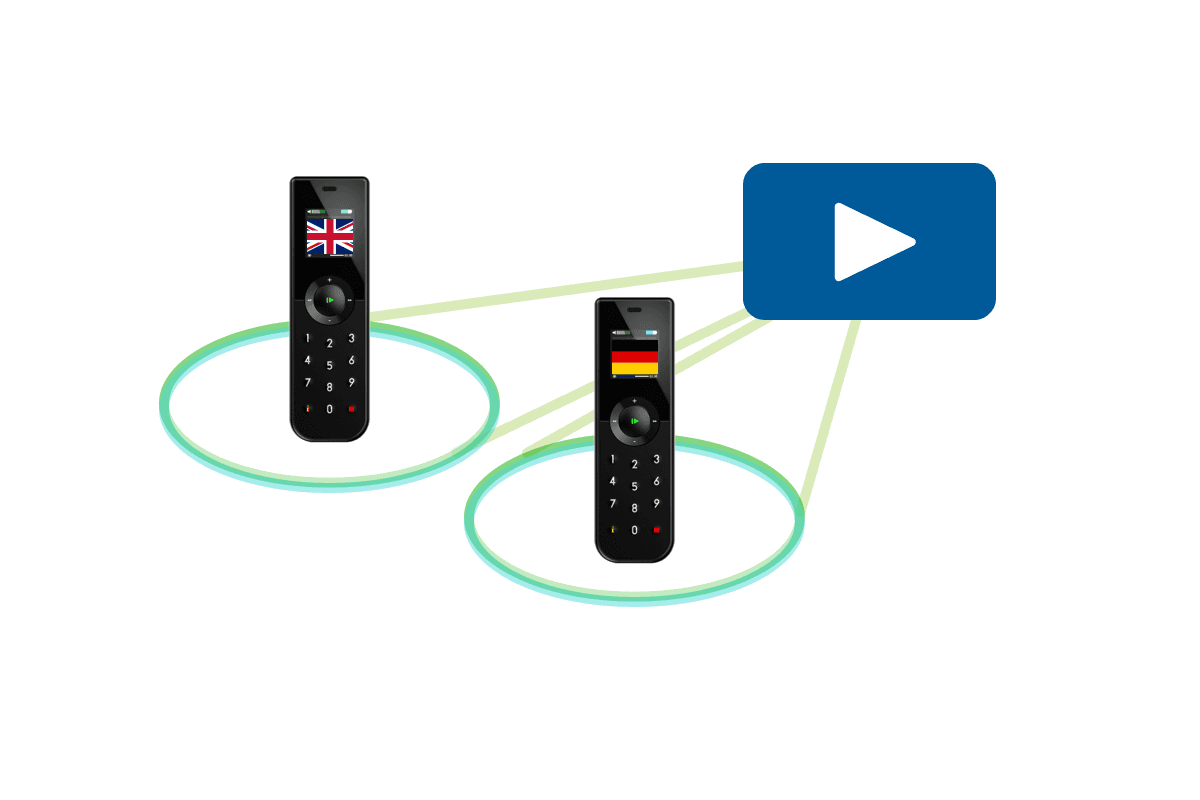 Video Synchronization