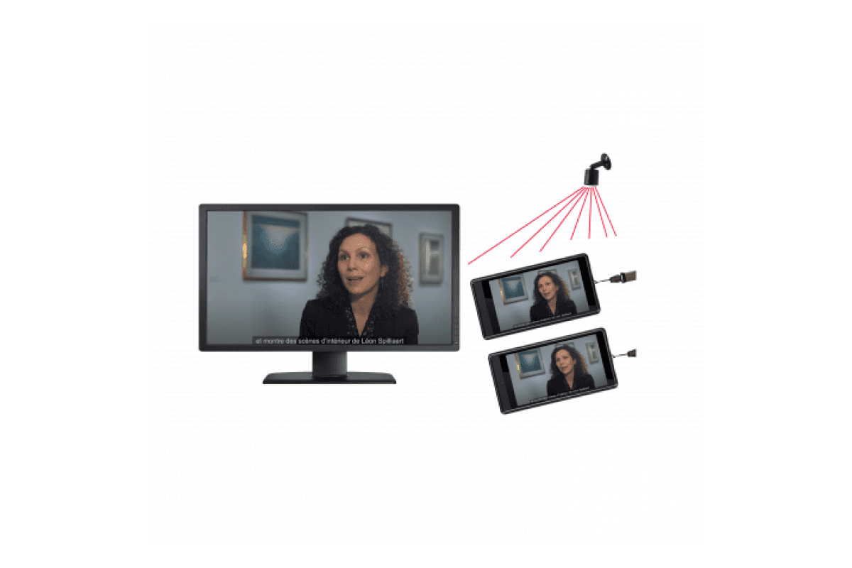 Video and Live Performance Synchronization