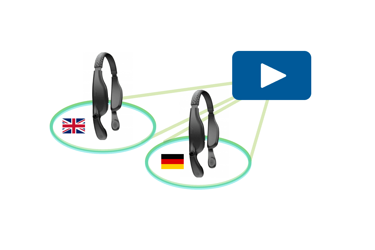 Multimedia Synchronization