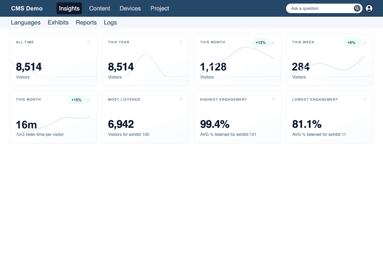 Statistiky a řízení přístupu Statistiky a řízení přístupu